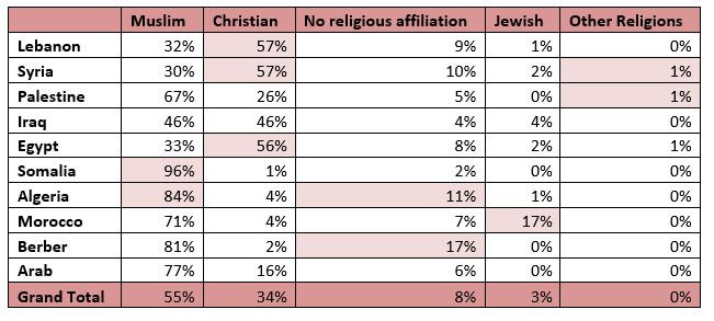graph3.png