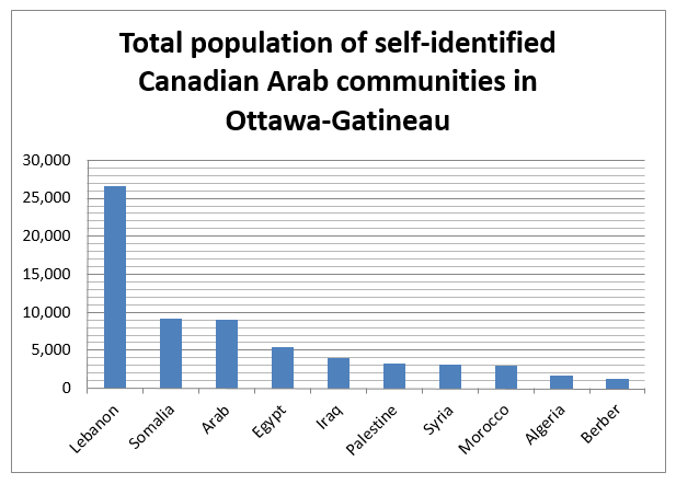ottawa2.png