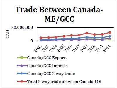 Brief_Chart_2.JPG
