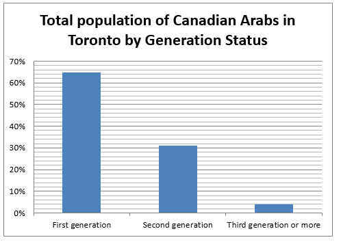 graph7.png