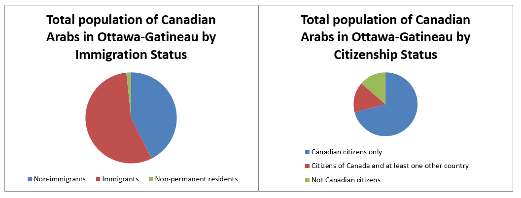 ottawa6.png