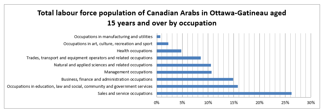 ottawa12.png