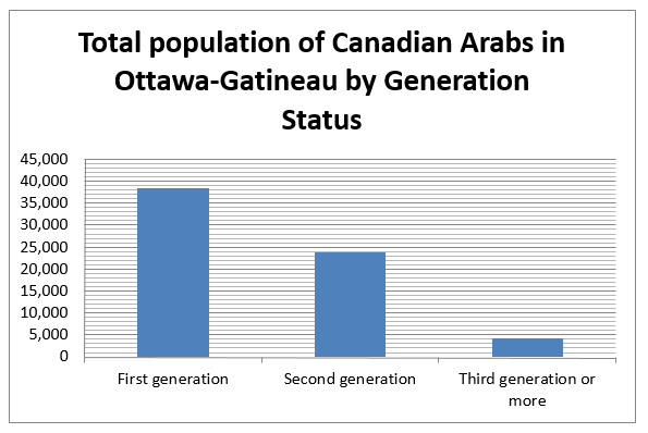 ottawa8.png