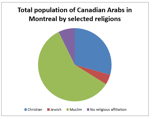 graph3.png