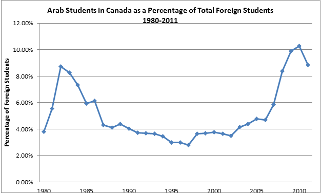 Chart_1.png