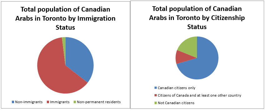 graph6.png