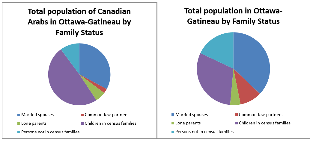 ottawa5.png