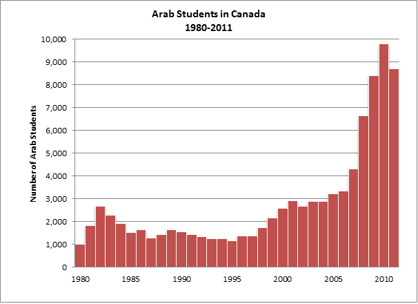 Chart_4.png