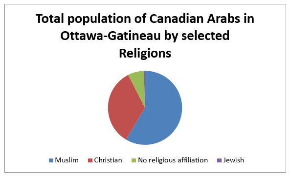 ottawa3.png