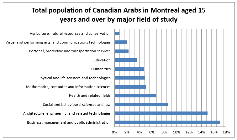 graph9.png