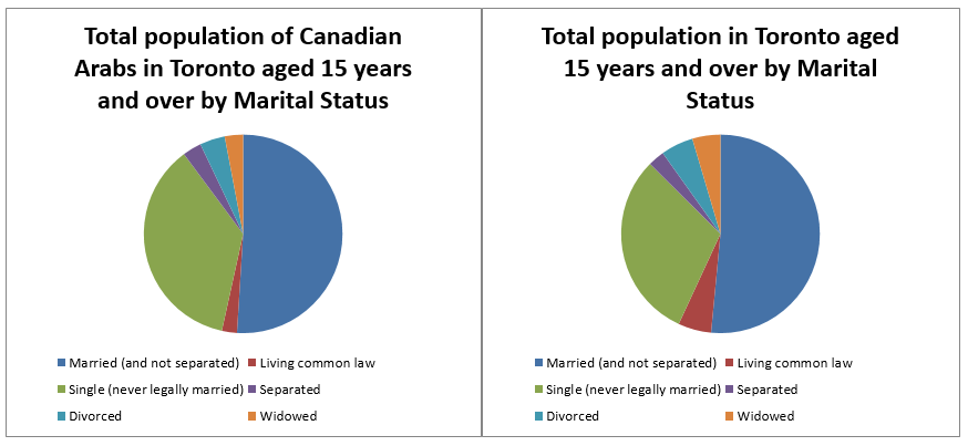 graph4.png