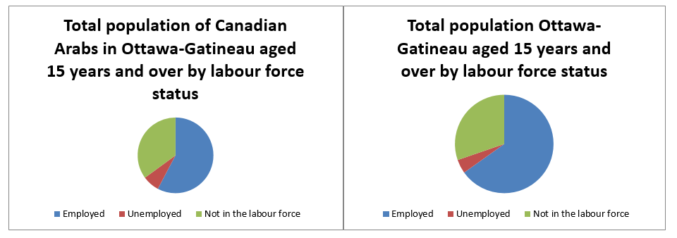 ottawa11.png